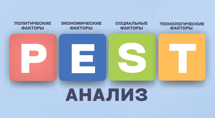 PEST-анализ внешней среды предприятия — 4 ключевых фактора